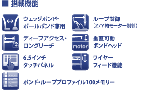 セミオート HB16｜卓上型ワイヤボンダ｜ワイヤーボンディング の TPT